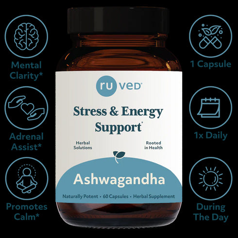 Image of Ashwagandha - Stress & Mood Support 60vcaps info